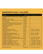 Complexe Anti chute et Pousse