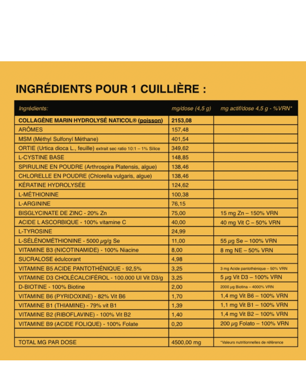 Complexe Anti chute et Pousse